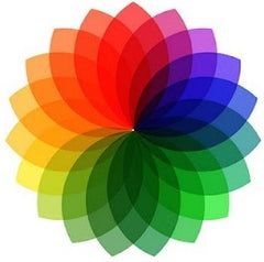 Tintex_Colour_Wheel_medium.jpg